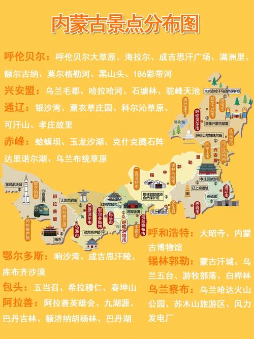 内蒙古旅游攻略必玩的景点地图