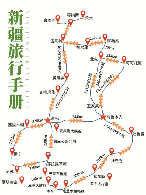 吐鲁番旅游线路图