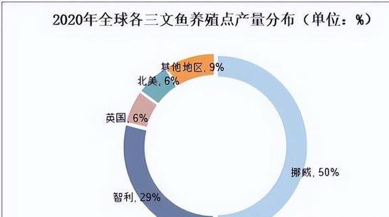 在中国3元1斤销量差,日本3万1斤供不应求,中国游客排队购买