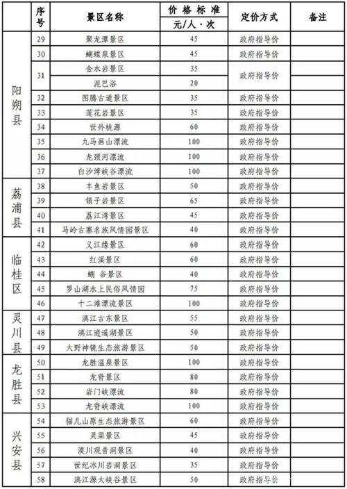 桂林旅游报价专业展览探索自然之美，提升品牌影响力

活动