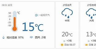 迪拜天气预报40天查询